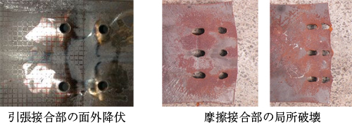 鋼梁の保有性能